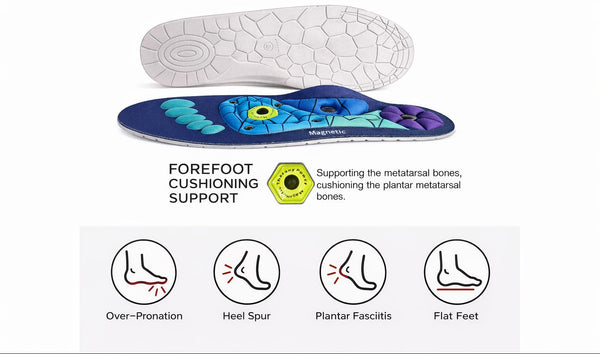 Magic Wellness Foot Pads